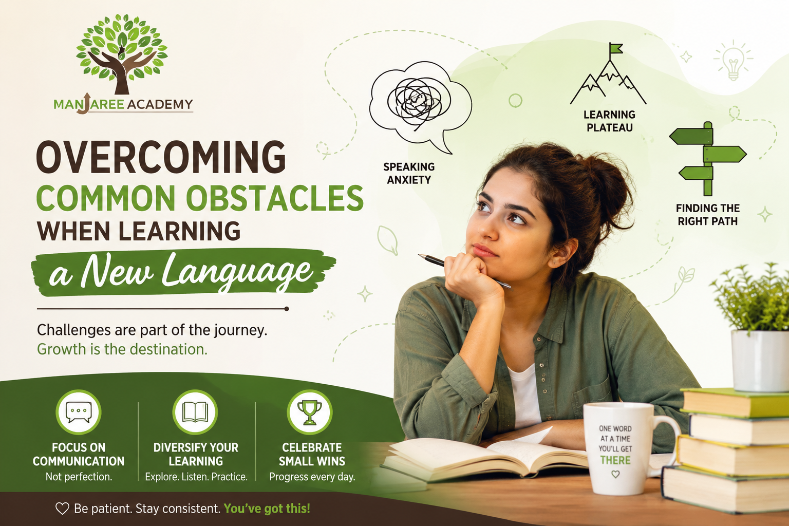 Overcoming Common Obstacles When Learning a New Language