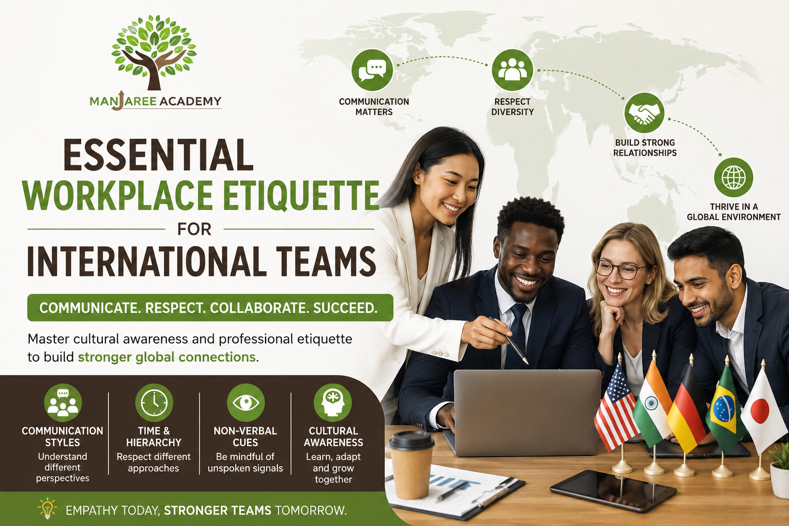 Essential Workplace Etiquette for International Teams
