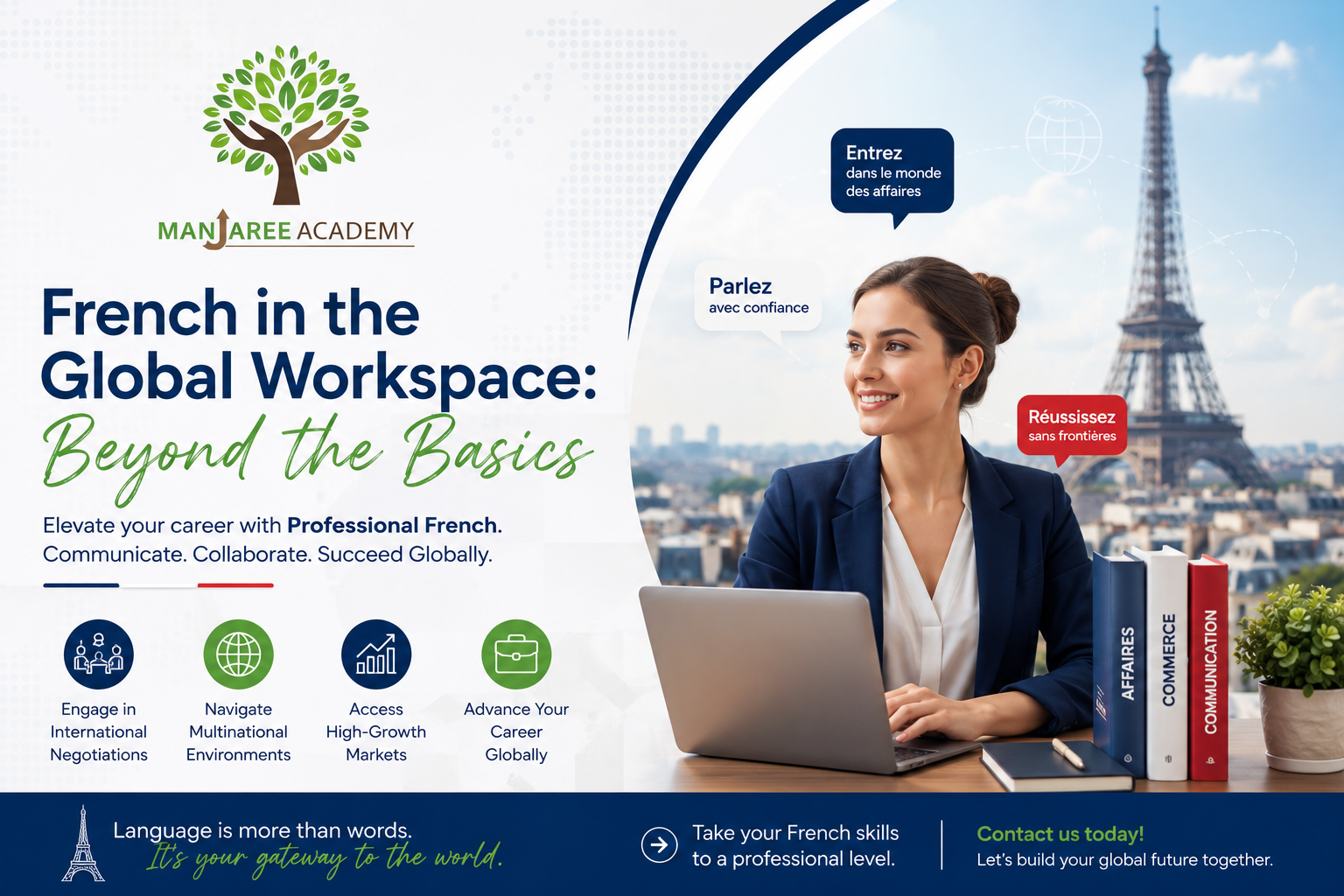 French in the Global Workspace: Beyond the Basics