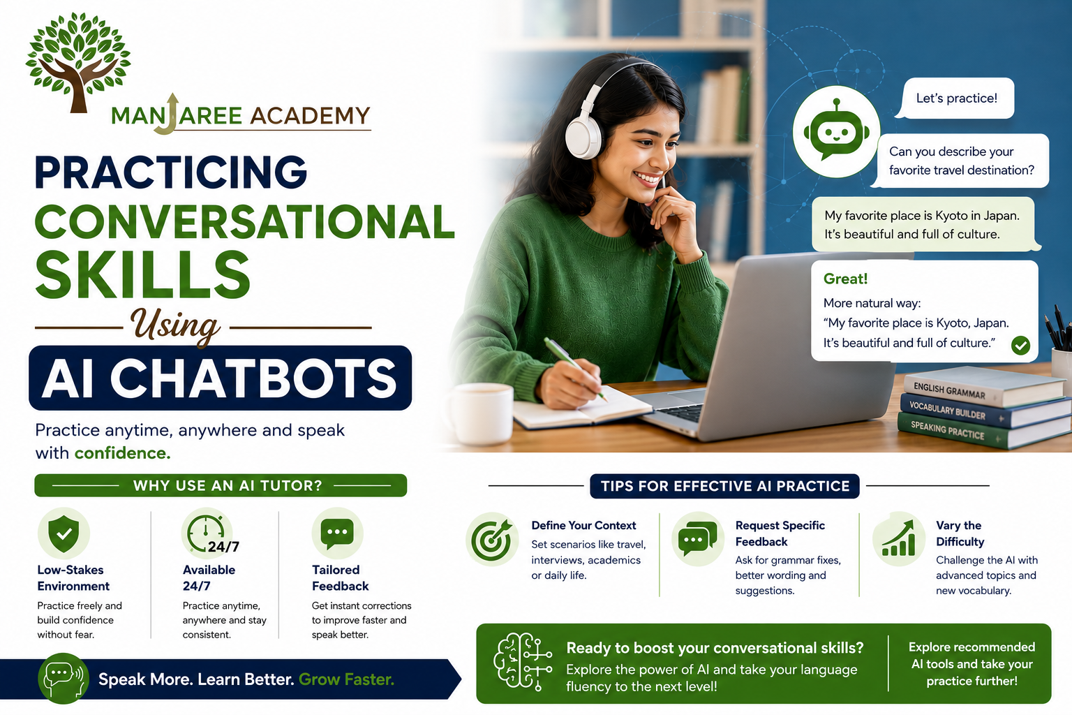 Practicing Conversational Skills Using AI Chatbots