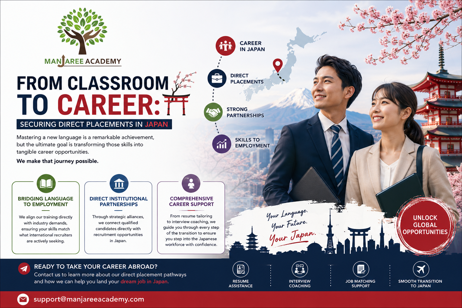  From Classroom to Career: Securing Direct Placements in Japan