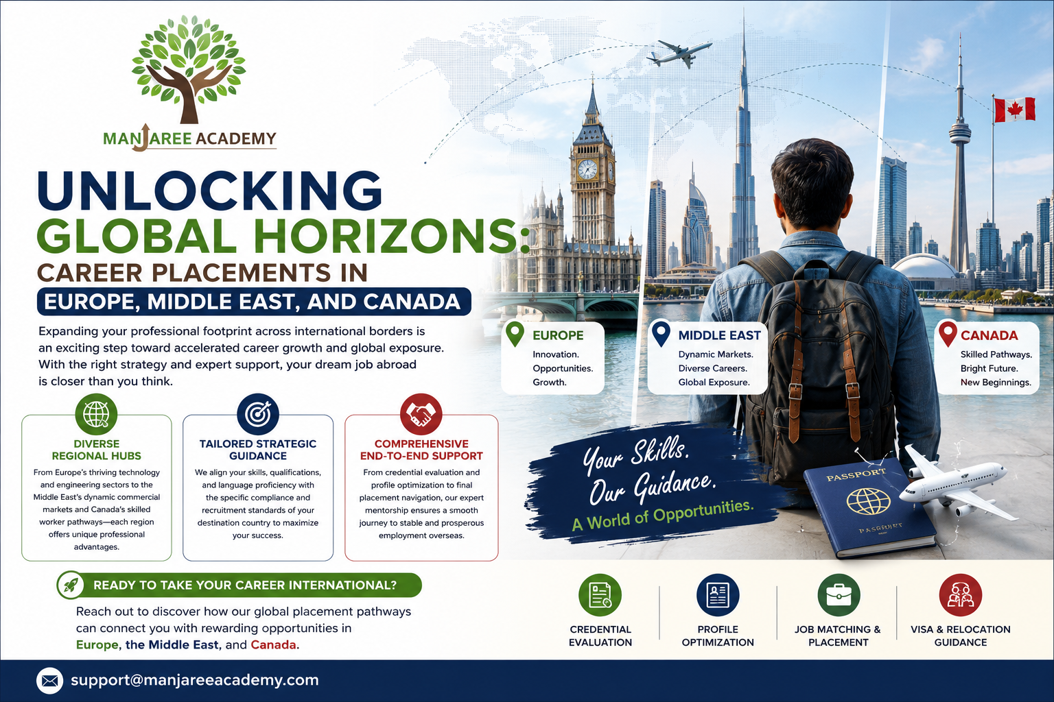 Unlocking Global Horizons: Career Placements in Europe, Middle East, and Canada