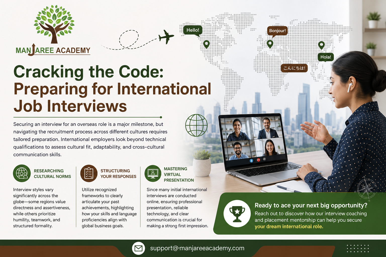 Cracking the Code: Preparing for International Job Interviews