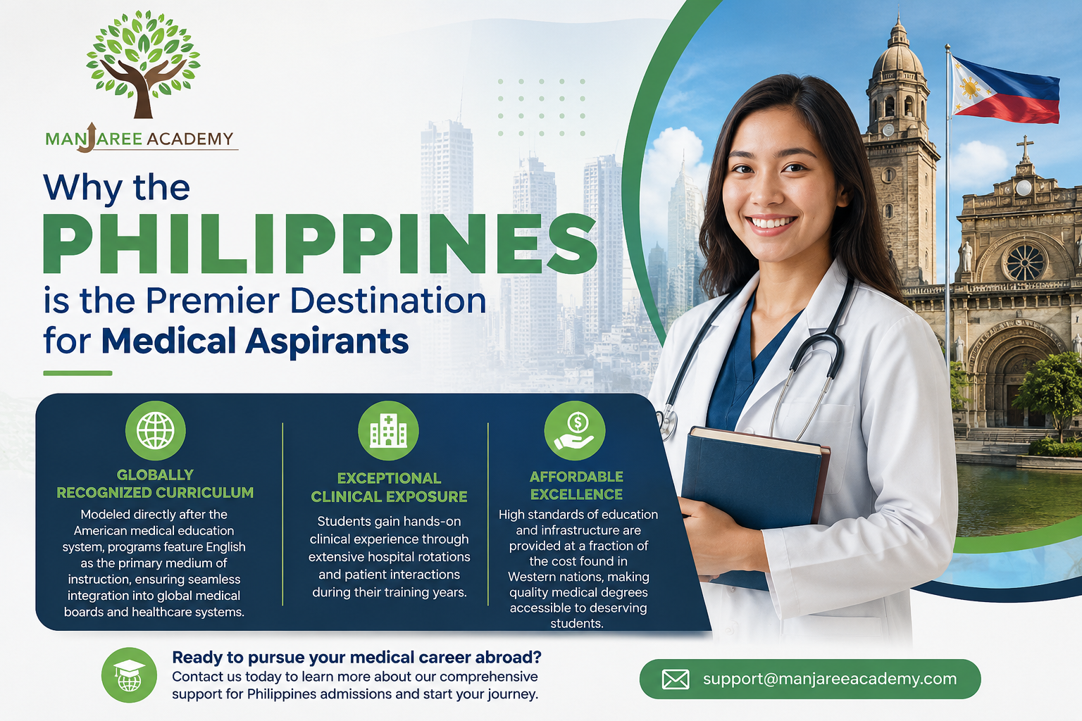 Why the Philippines is the Premier Destination for Medical Aspirants