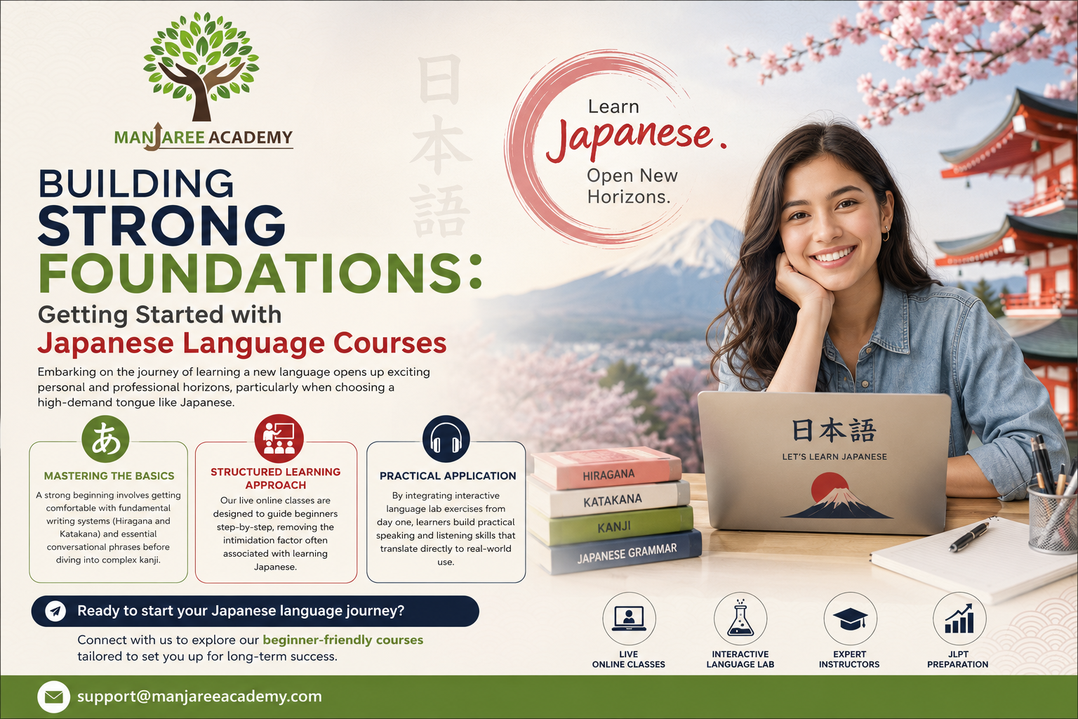  Building Strong Foundations: Getting Started with Japanese Language Courses