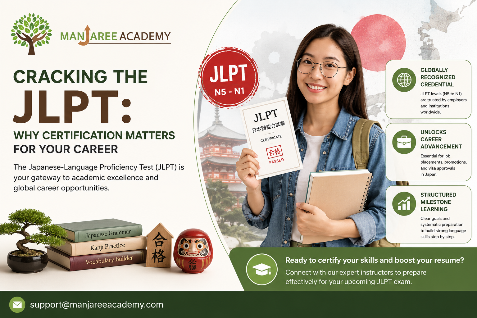 Cracking the JLPT: Why Certification Matters for Your Career