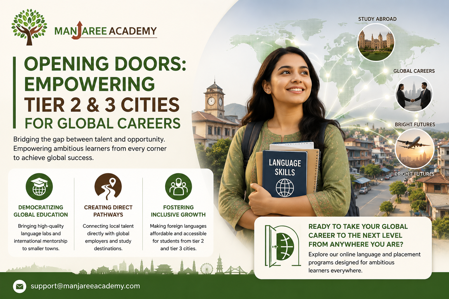 Opening Doors: Empowering Tier 2 & 3 Cities for Global Careers