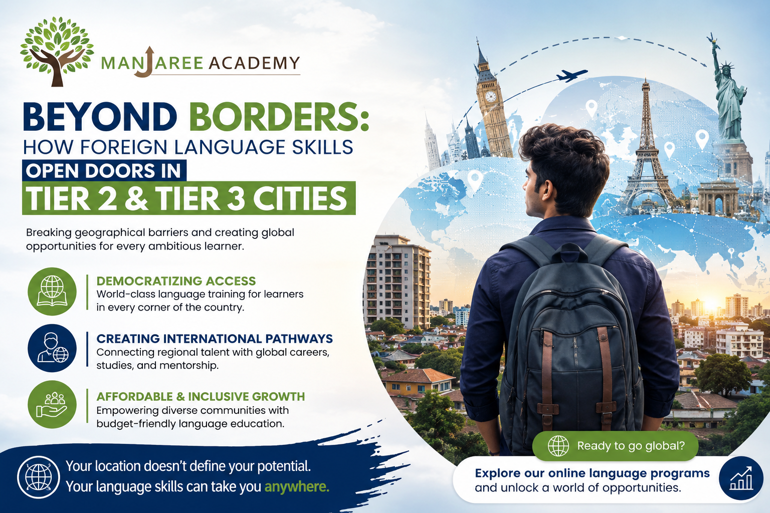 Beyond Borders: How Foreign Language Skills Open Doors in Tier 2 and Tier 3 Cities