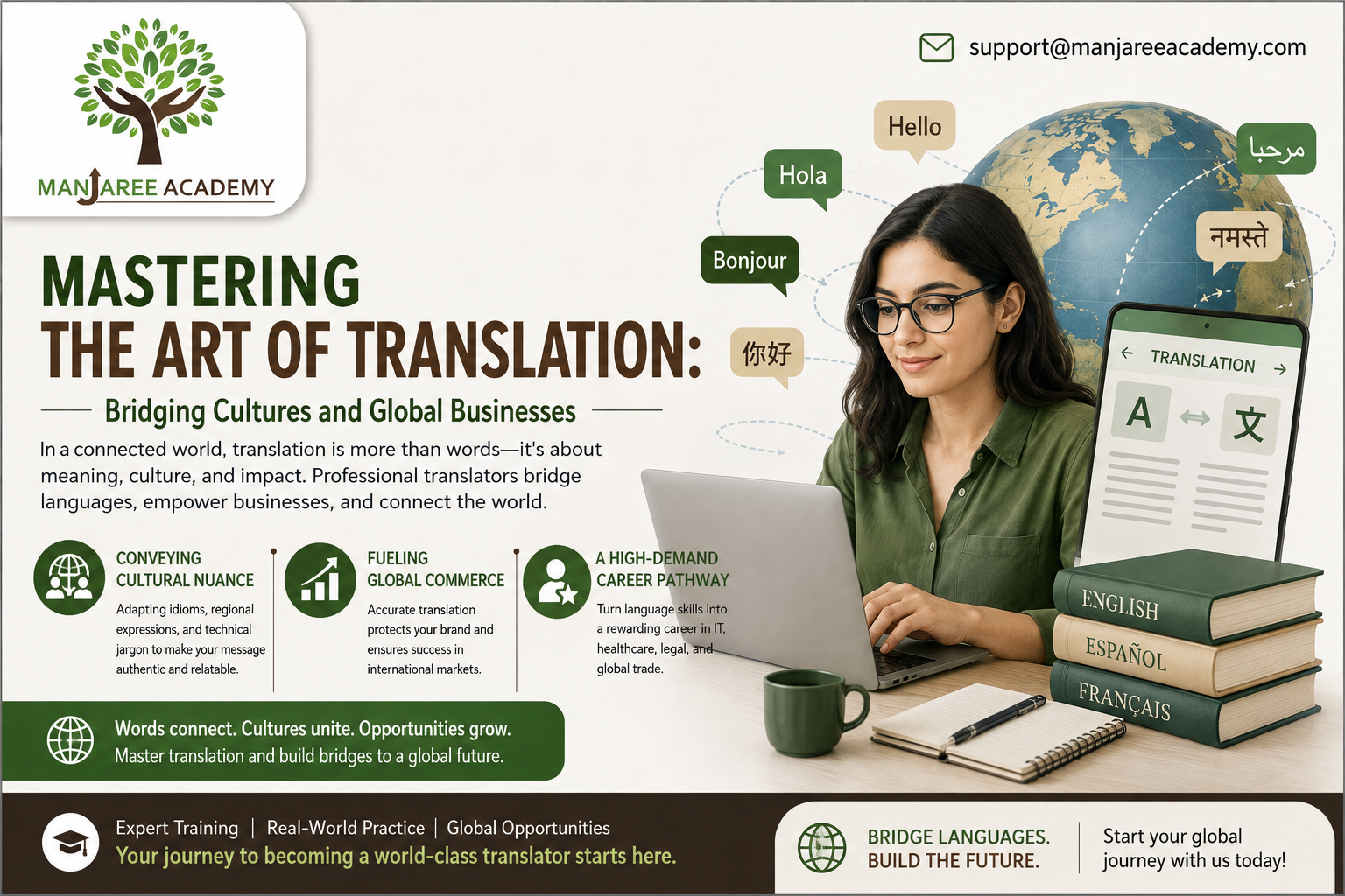 Mastering the Art of Translation: Bridging Cultures and Global Businesses