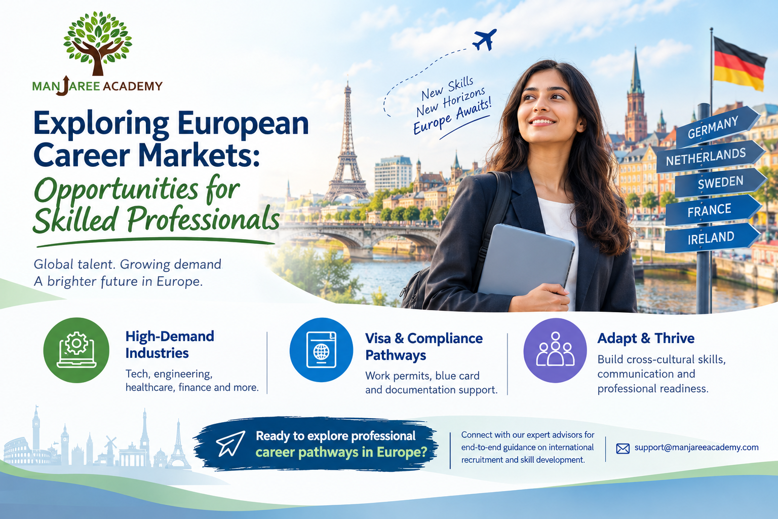 Exploring European Career Markets: Opportunities for Skilled Professionals