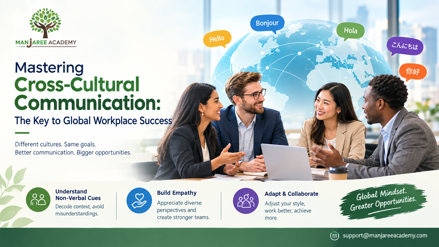Mastering Cross-Cultural Communication: The Key to Global Workplace Success