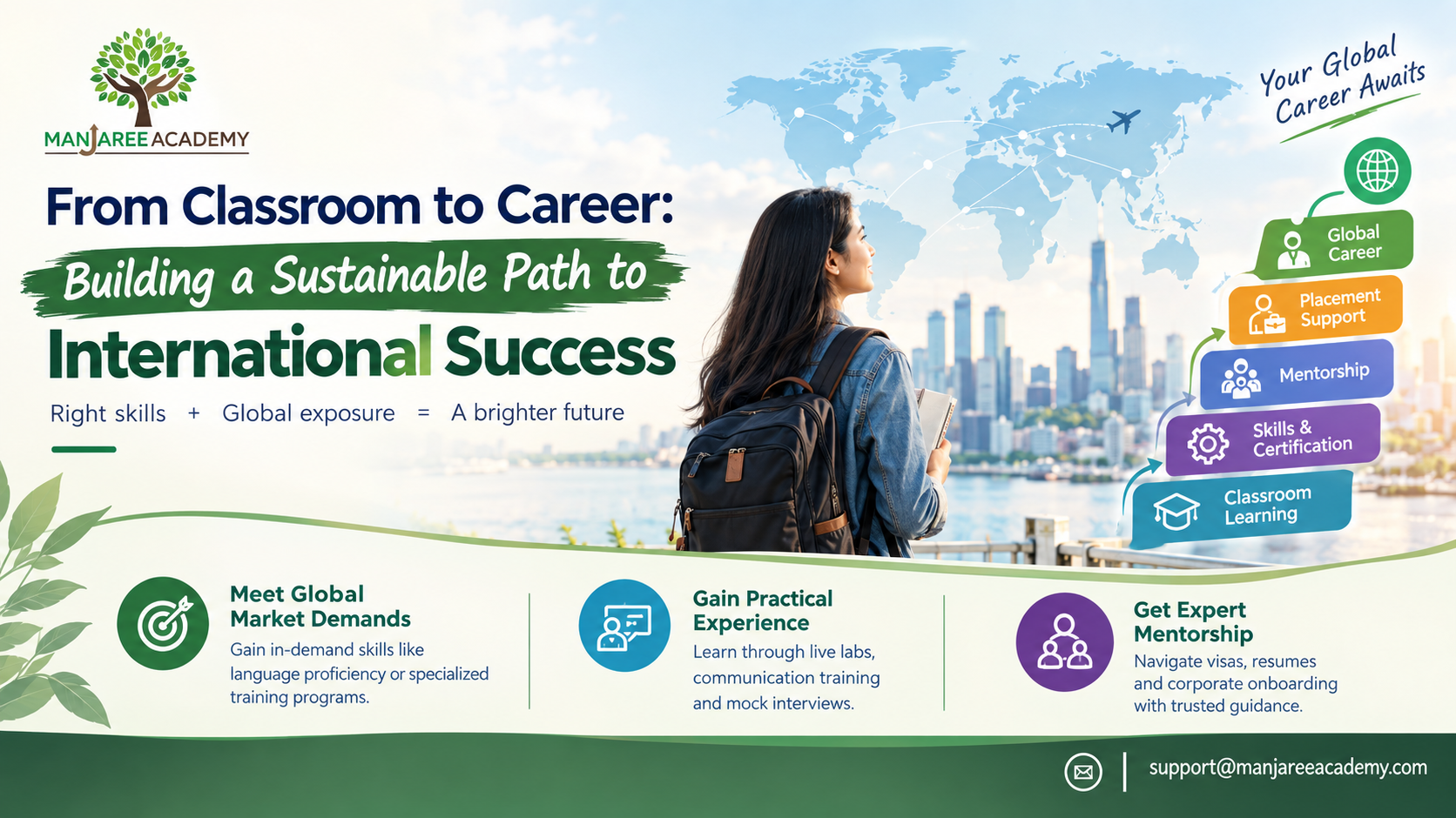 From Classroom to Career: Building a Sustainable Path to International Success
