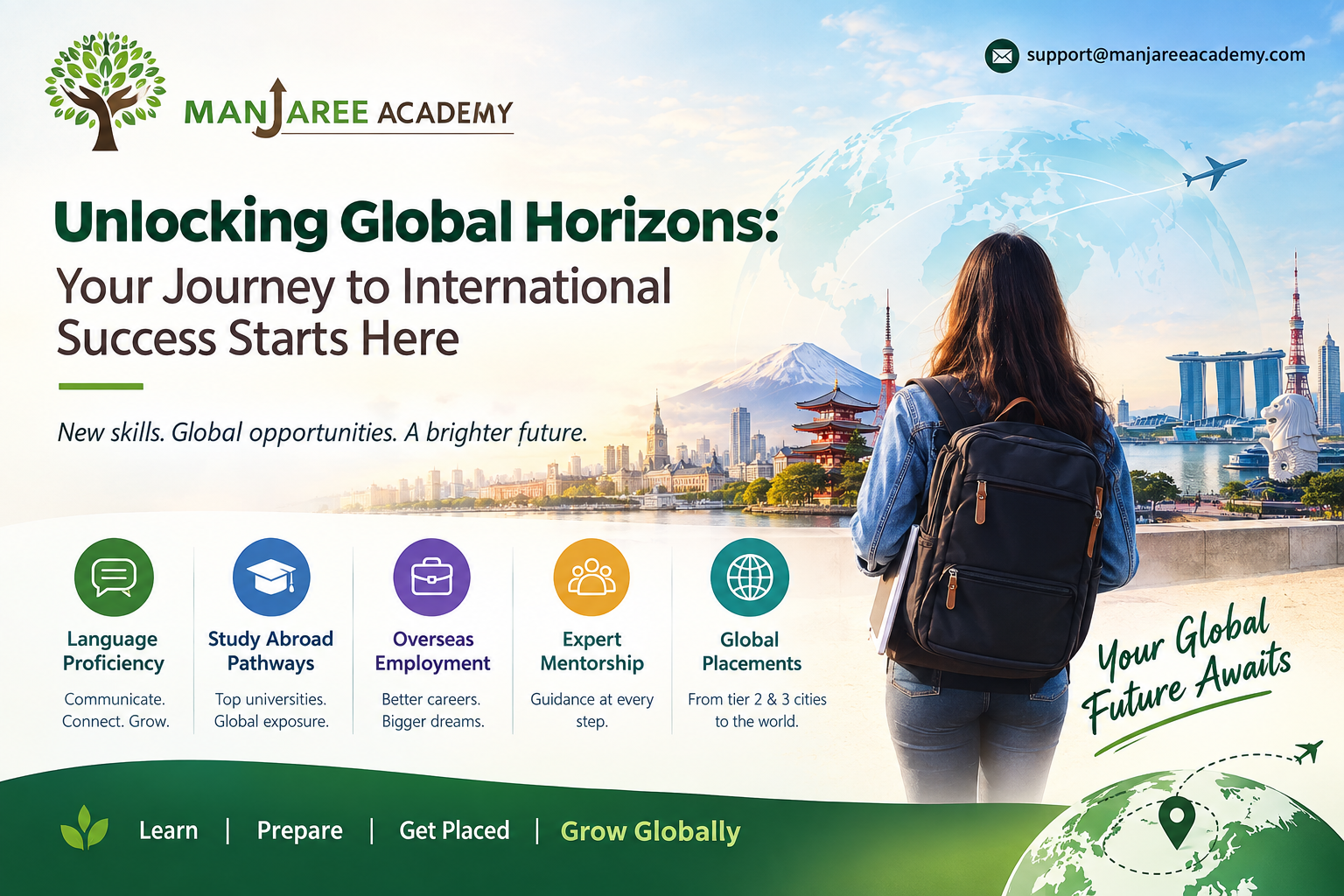 Unlocking Global Horizons: Your Journey to International Success Starts Here