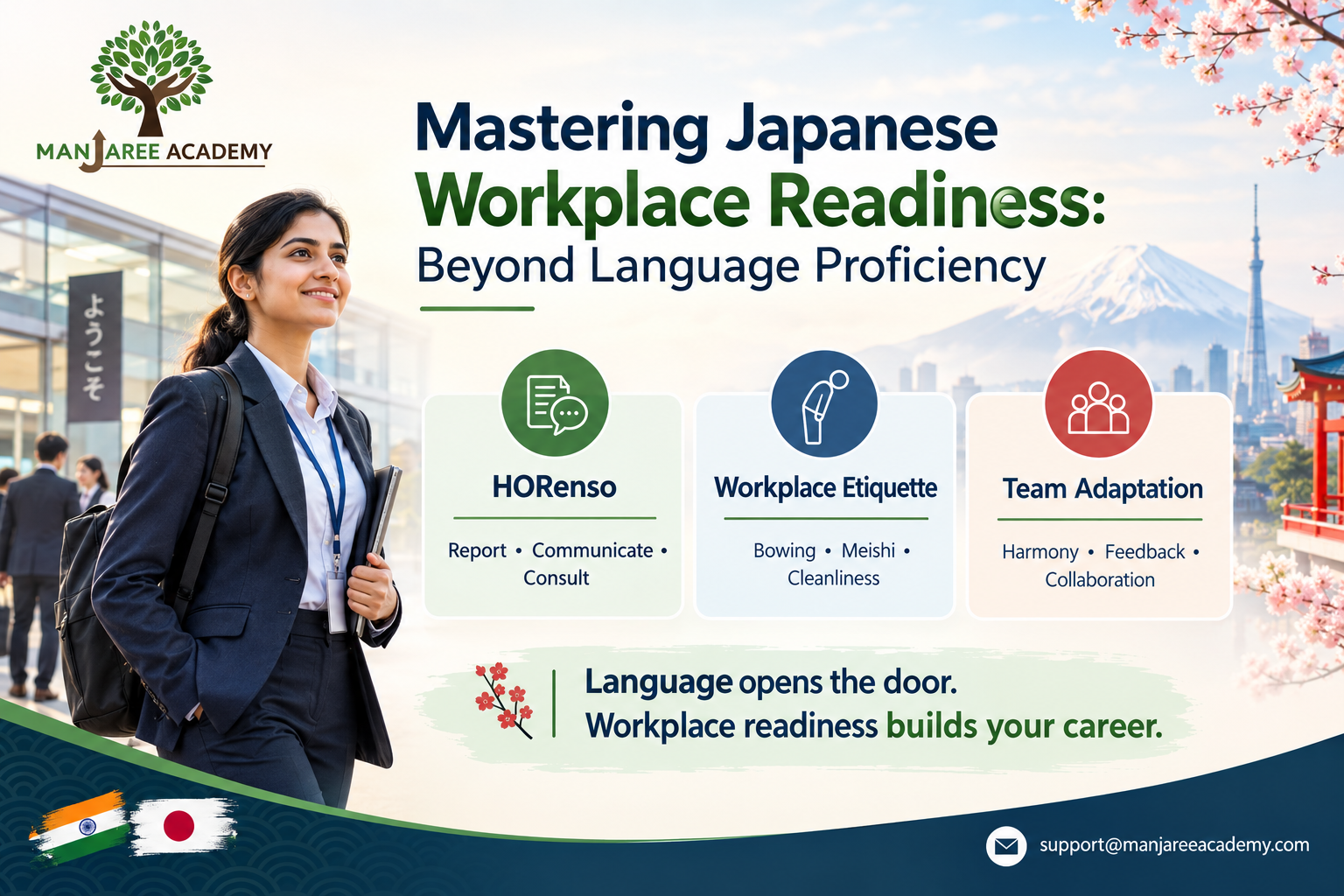 Mastering Japanese Workplace Readiness: Beyond Language Proficiency