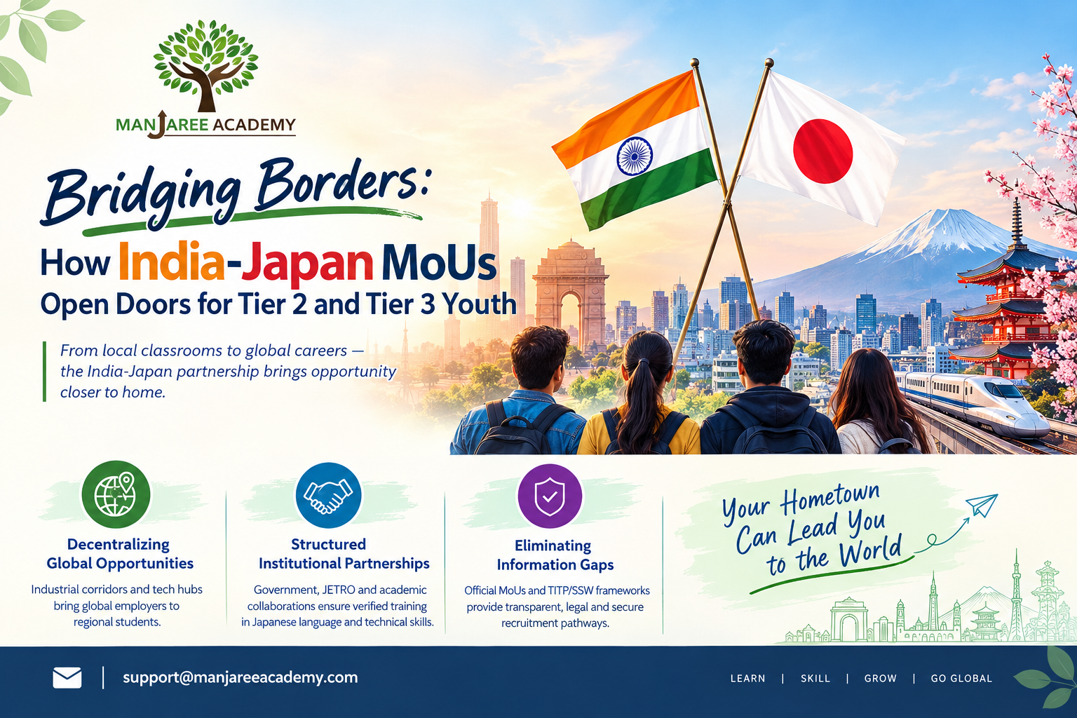 Bridging Borders: How India-Japan MoUs Open Doors for Tier 2 and Tier 3 Youth