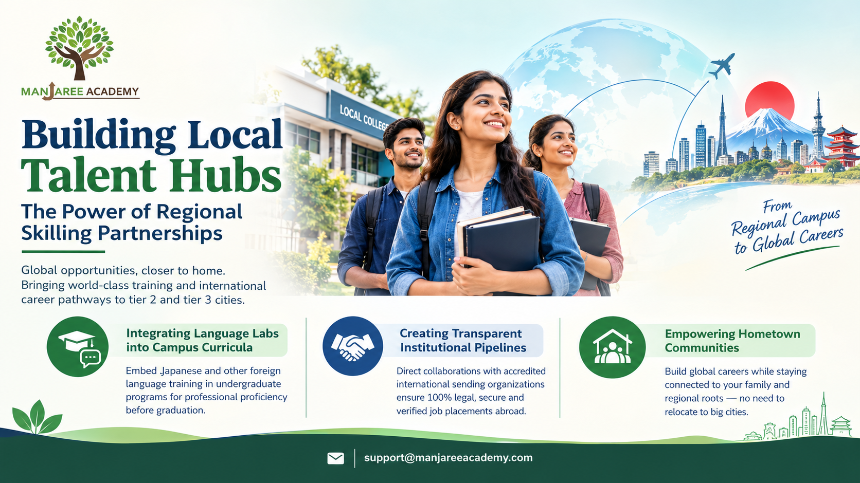 Building Local Talent Hubs: The Power of Regional Skilling Partnerships