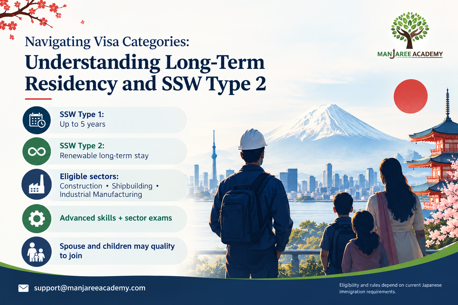Navigating Visa Categories: Understanding Long-Term Residency and SSW Type 2