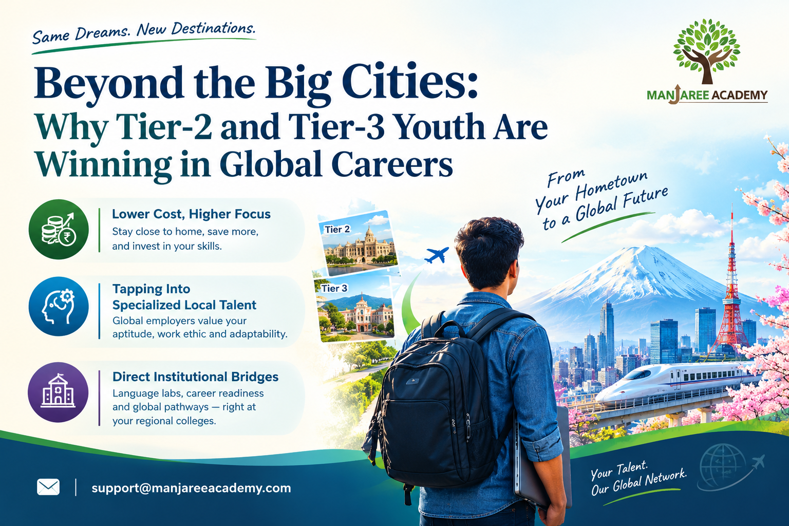 Beyond the Big Cities: Why Tier-2 and Tier-3 Youth Are Winning in Global Careers