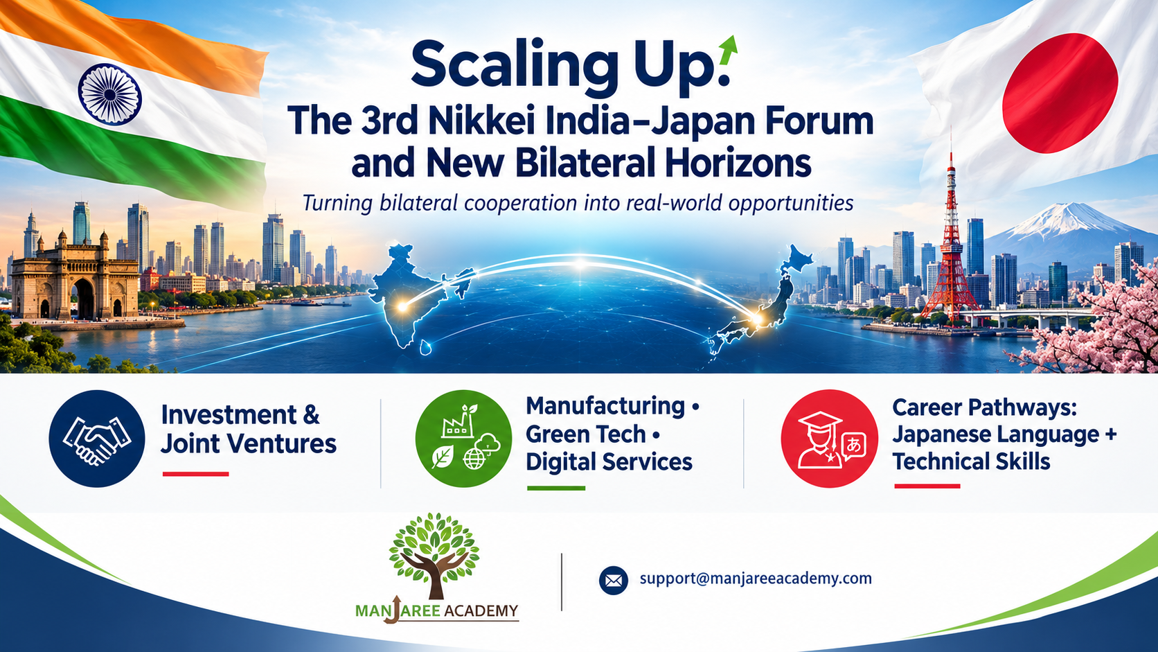 Scaling Up: The 3rd Nikkei India-Japan Forum and New Bilateral Horizons