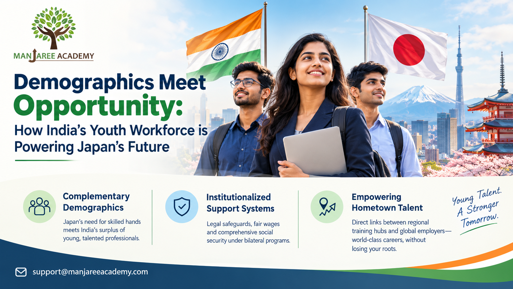 Demographics Meet Opportunity: How India’s Youth Workforce is Powering Japan’s Future